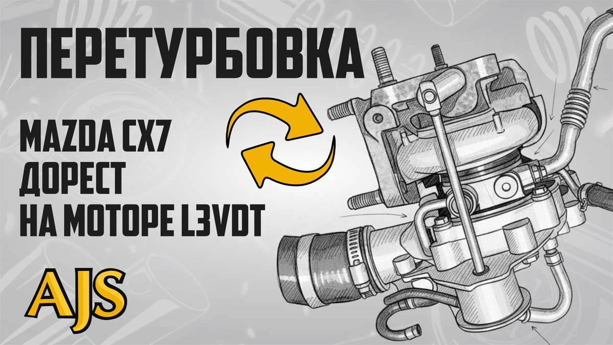 Перетурбовка