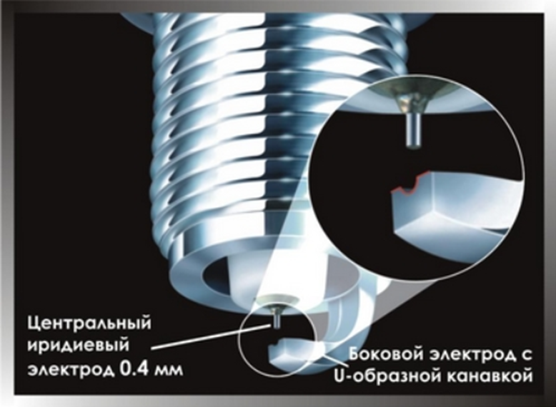 картинка свечи в увеличенном виде